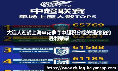 大连人迎战上海申花争夺中超积分榜关键战役的胜利荣耀