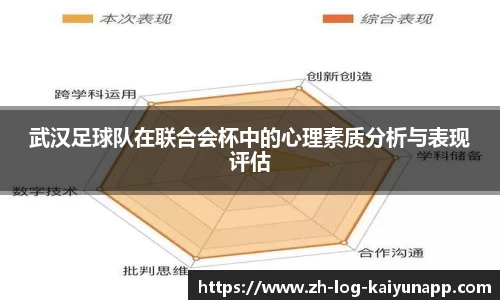 武汉足球队在联合会杯中的心理素质分析与表现评估