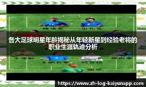 各大足球明星年龄揭秘从年轻新星到经验老将的职业生涯轨迹分析