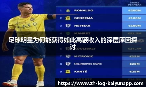 足球明星为何能获得如此高额收入的深层原因探讨