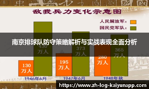南京排球队防守策略解析与实战表现全面分析